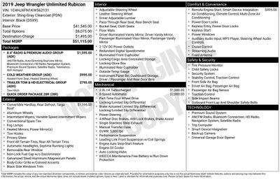 2019 Jeep Wrangler Unlimited Rubicon