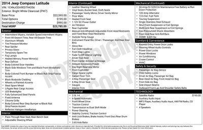 2014 Jeep Compass Latitude