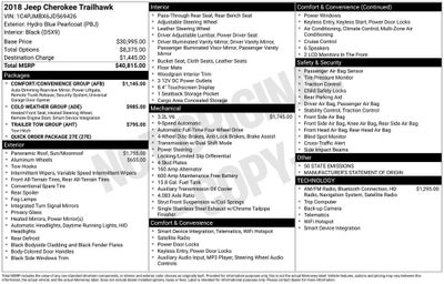 2018 Jeep Cherokee Trailhawk