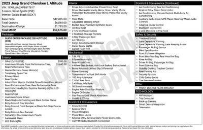 2023 Jeep Grand Cherokee L Altitude