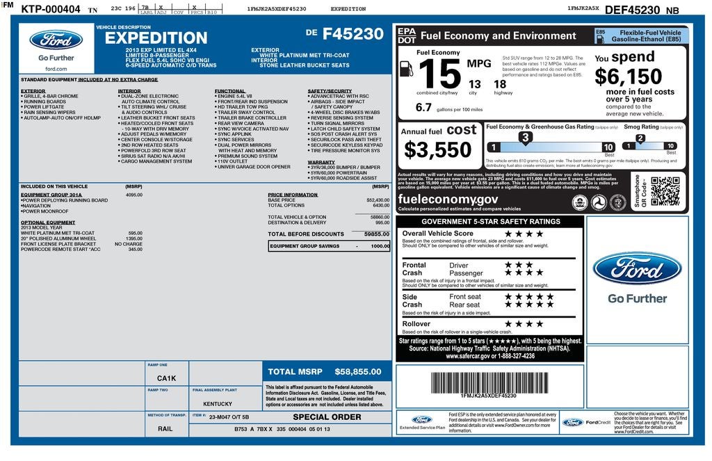 2013 Ford Expedition EL Limited