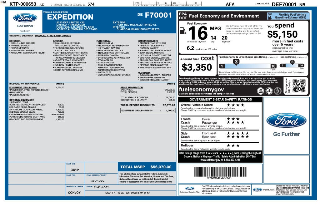 2013 Ford Expedition Limited