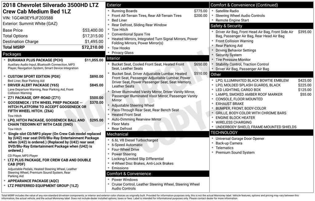 2018 Chevrolet Silverado 3500HD LTZ