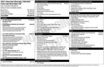 2021 Chevrolet Silverado 1500 RST