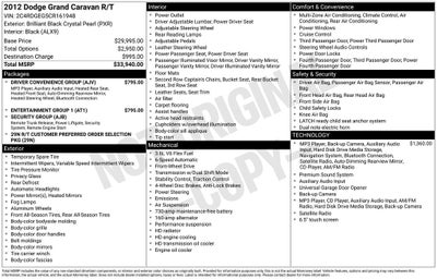 2012 Dodge Grand Caravan R/T