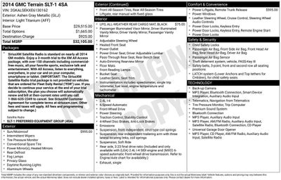 2014 GMC Terrain SLT-1