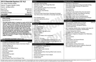 2013 Chevrolet Equinox LTZ