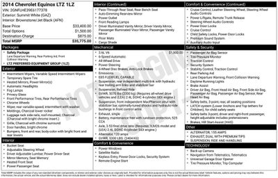 2014 Chevrolet Equinox LTZ