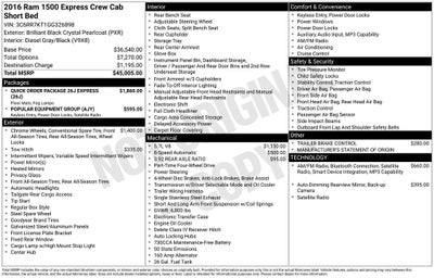 2016 RAM 1500 Express