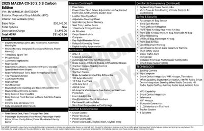 2025 Mazda Mazda CX-30 2.5 S Carbon Edition