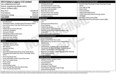 2012 Subaru Legacy 2.5i Limited
