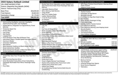 2022 Subaru Outback Limited