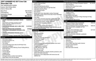 2007 Hummer H2 SUT Base