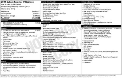 2024 Subaru Forester Wilderness