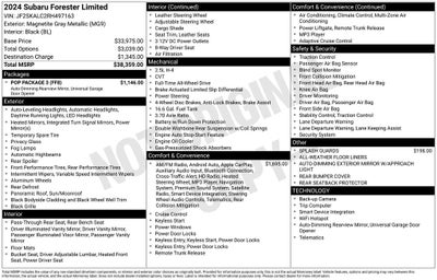 2024 Subaru Forester Limited