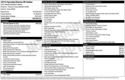 2014 Hyundai Elantra SE