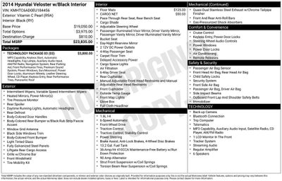 2014 Hyundai Veloster Base w/Black