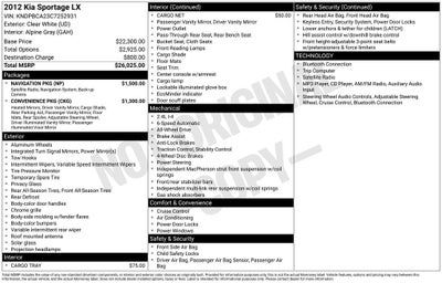 2012 Kia Sportage LX