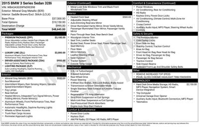 2015 BMW 3 Series 328i